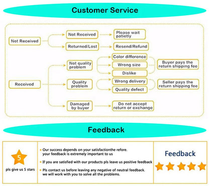 LED Icicle Curtain Lights – 3×3 m 8-Mode Fairy Light Garland | Trendorio Shop