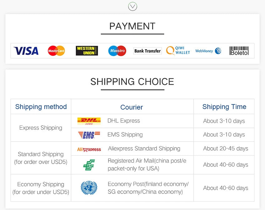 USB LED Fairy String Lights – Copper & Silver Wire (3/10/20M) | Trendorio