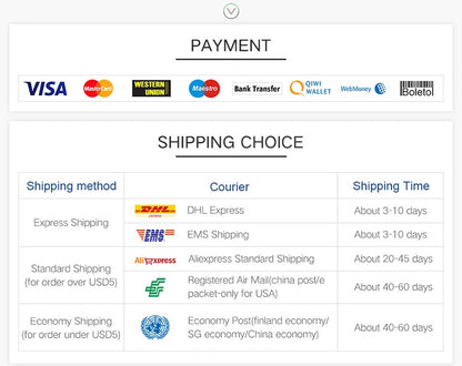 USB LED Fairy String Lights – Copper & Silver Wire (3/10/20M) | Trendorio